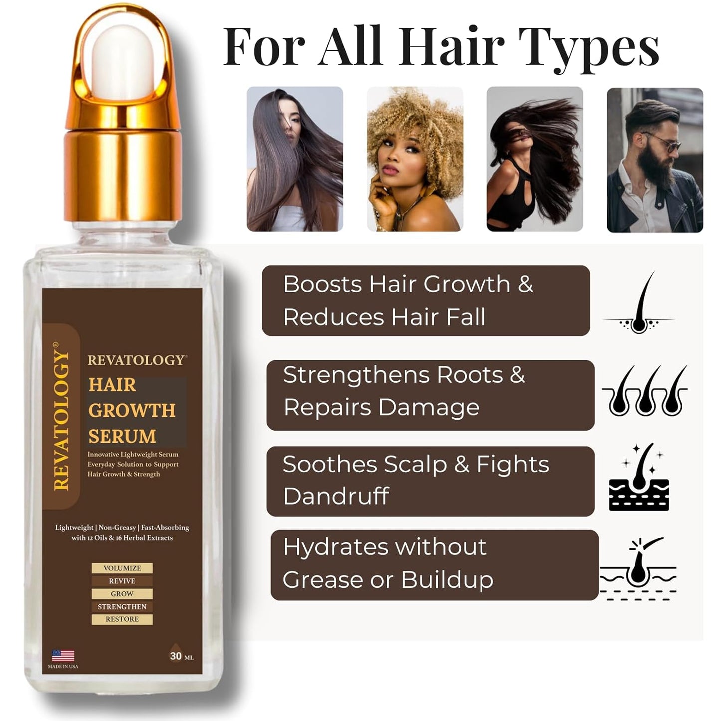 Revatology Botanical Hair Serum for Adults, Daily Leave In for Scalp Conditioning, Hair Growth, Thinning Hair and Fall, 12 Oils and 18 Herbal Extracts with Rosemary, Coconut, Bhringraj, Amla, Castor