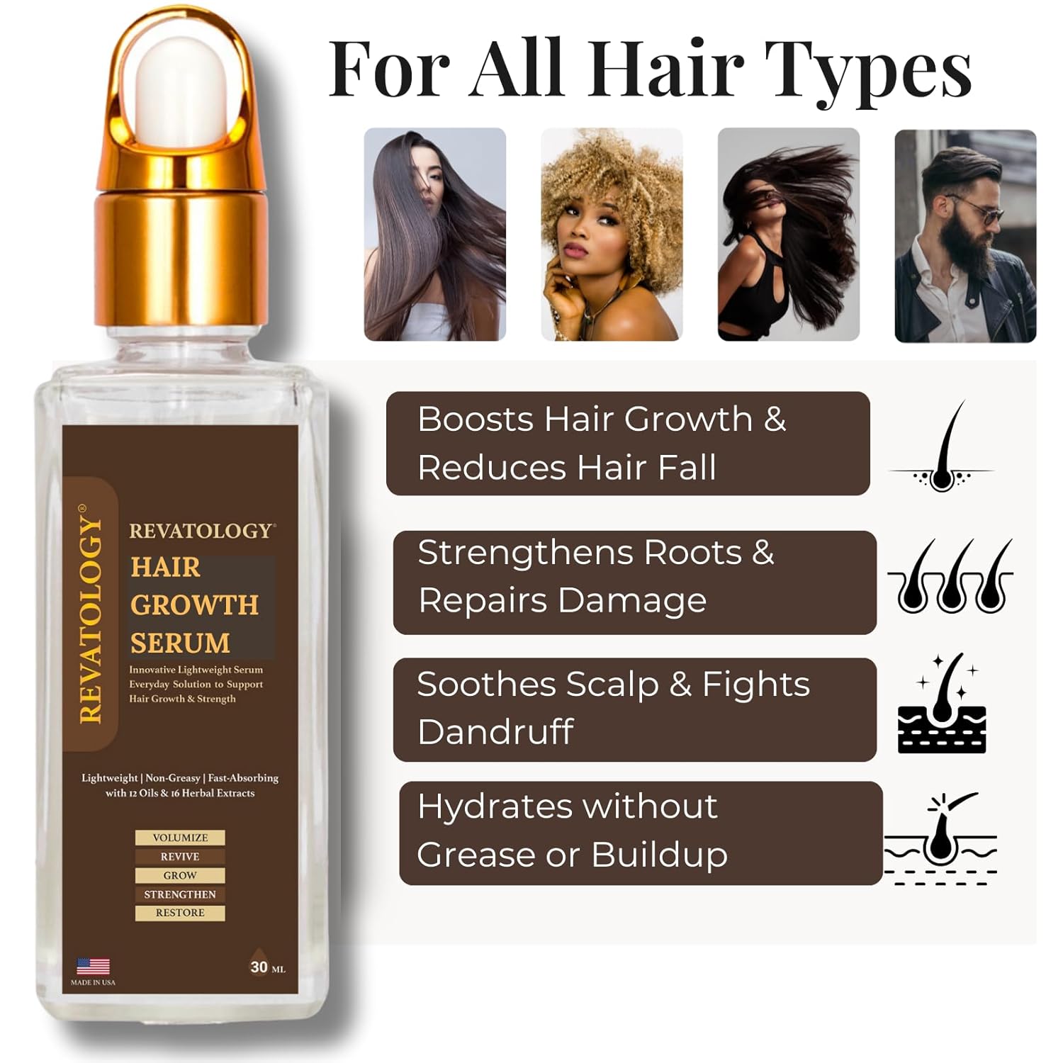 Revatology Botanical Hair Serum for Adults, Daily Leave In for Scalp Conditioning, Hair Growth, Thinning Hair and Fall, 12 Oils and 18 Herbal Extracts with Rosemary, Coconut, Bhringraj, Amla, Castor