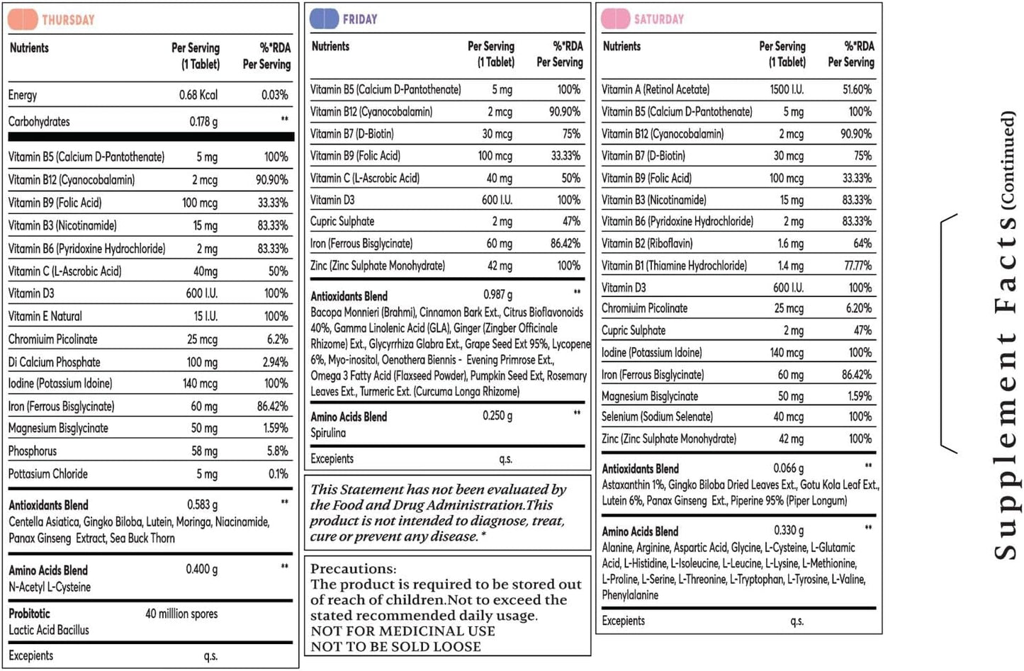 Women's Hair Growth Tablets - Biotin, DHT Blockers, Vitamins - Promotes Thick Hair, Balances Hormones - 1 Month 24 Count (Pack of 1) White