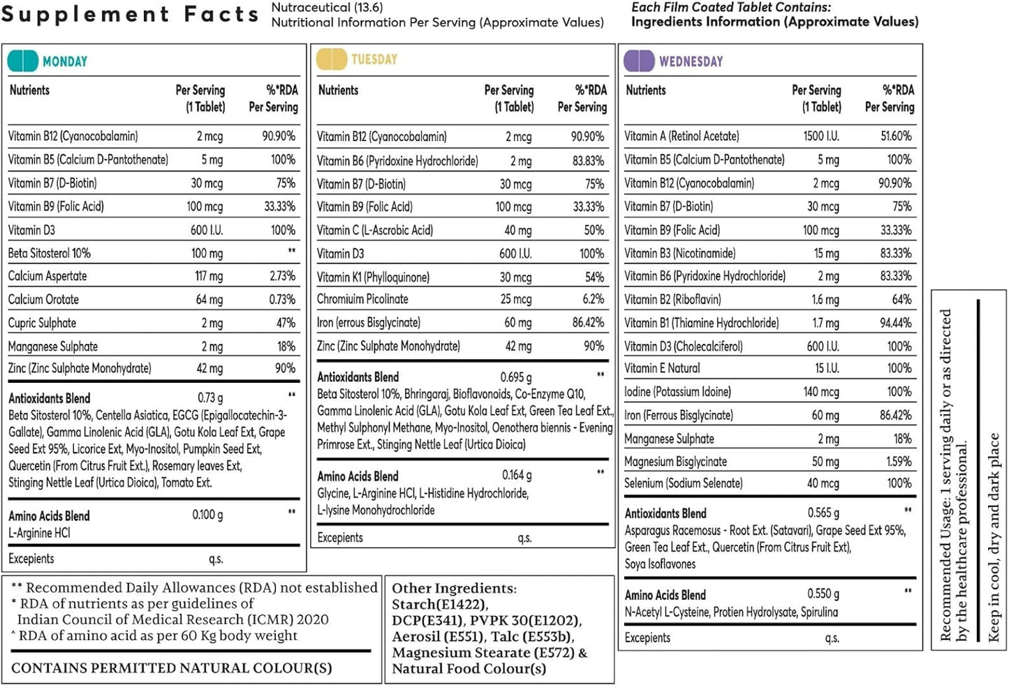 Women's Hair Growth Tablets - Biotin, DHT Blockers, Vitamins - Promotes Thick Hair, Balances Hormones - 1 Month 24 Count (Pack of 1) White